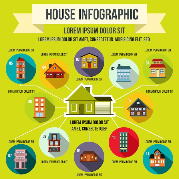 house infographic template free
