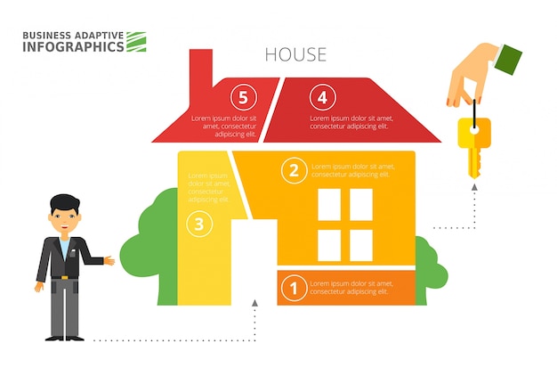 Free Vector | House metaphor diagram template