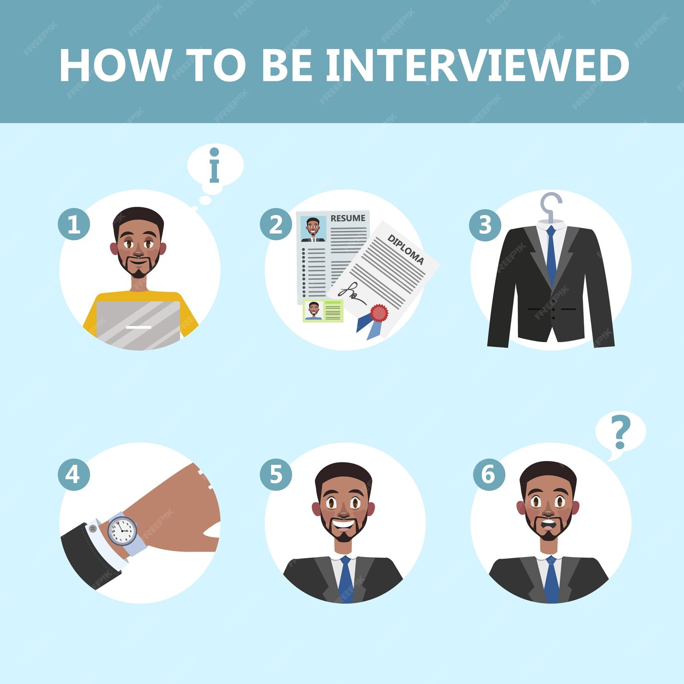 premium-vector-how-to-behave-in-a-job-interview