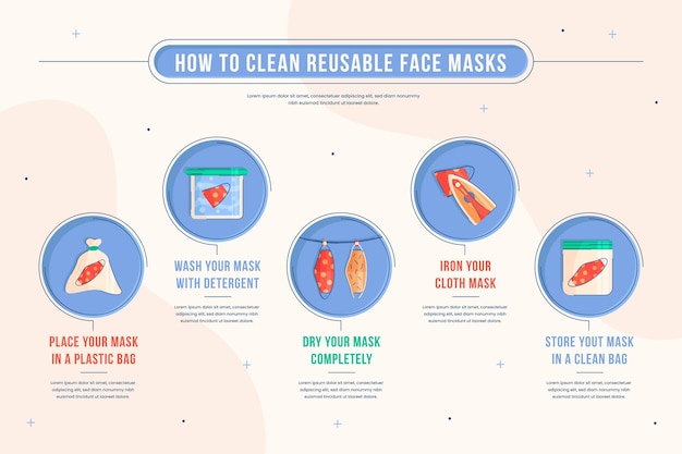 Download Free Download Free How To Clean Reusable Face Masks Infographic Vector Use our free logo maker to create a logo and build your brand. Put your logo on business cards, promotional products, or your website for brand visibility.