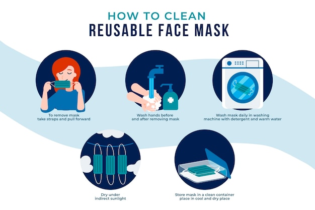 Download Free How To Clean Reusable Face Masks Infographic Free Vector Use our free logo maker to create a logo and build your brand. Put your logo on business cards, promotional products, or your website for brand visibility.