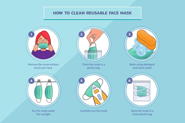 Download Free How To Clean Reusable Face Masks Infographic Free Vector Use our free logo maker to create a logo and build your brand. Put your logo on business cards, promotional products, or your website for brand visibility.