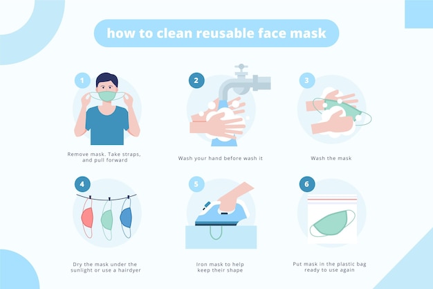 Download Free Download Free How To Clean Reusable Face Masks Infographic Use our free logo maker to create a logo and build your brand. Put your logo on business cards, promotional products, or your website for brand visibility.
