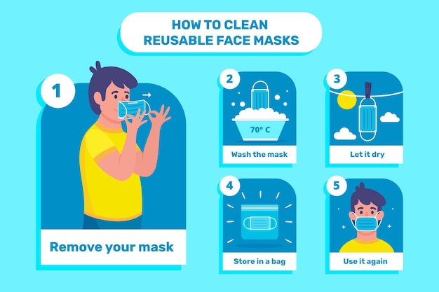 Download Free Download Free How To Clean Reusable Face Masks Infographic Vector Freepik Use our free logo maker to create a logo and build your brand. Put your logo on business cards, promotional products, or your website for brand visibility.