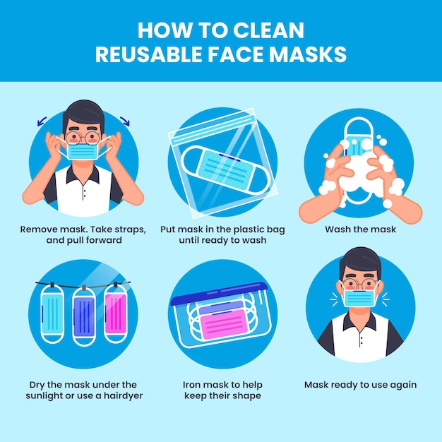 Download Free Download This Free Vector How To Clean Reusable Face Masks Use our free logo maker to create a logo and build your brand. Put your logo on business cards, promotional products, or your website for brand visibility.