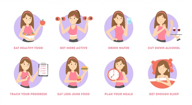 Tips for healthy life style - Munots