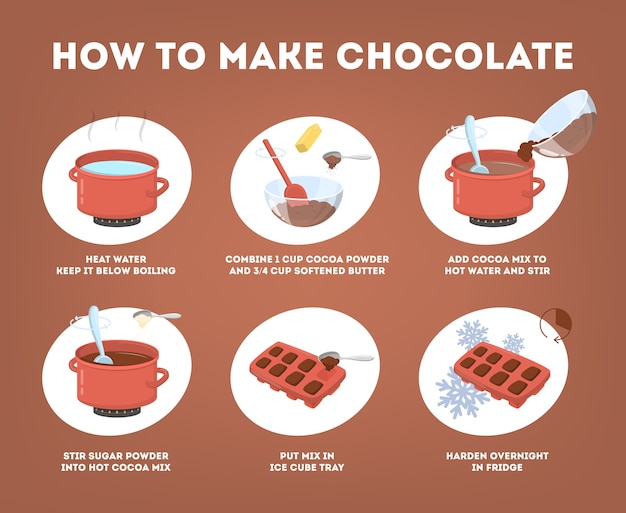 premium-vector-how-to-make-chocolate-at-home-cooking-dessert-with