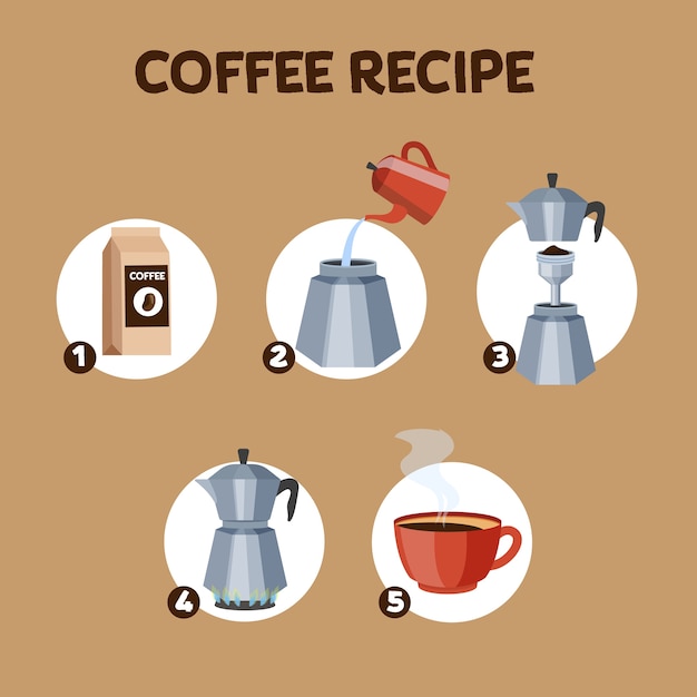 Premium Vector How to make coffee drink instruction. stepbystep