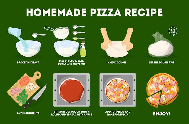 Premium Vector | How To Make Pizza At Home. Easy Recipe