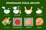 Premium Vector How To Make Pizza At Home Easy Recipe