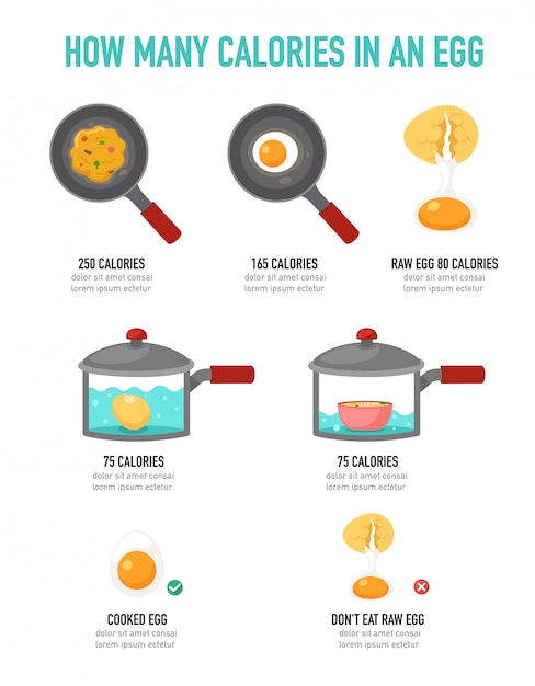 calories in eggs