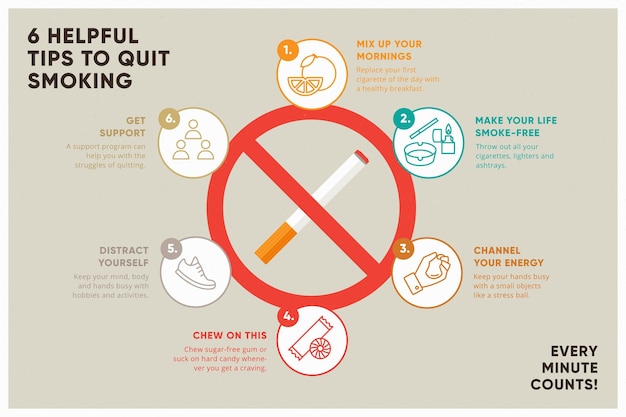 ways to quit smoking without patches