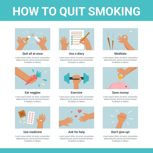 Free Vector | How to quit smoking - infographic