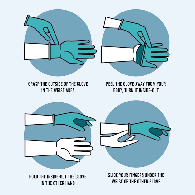 Premium Vector | How to remove glove safely infographic