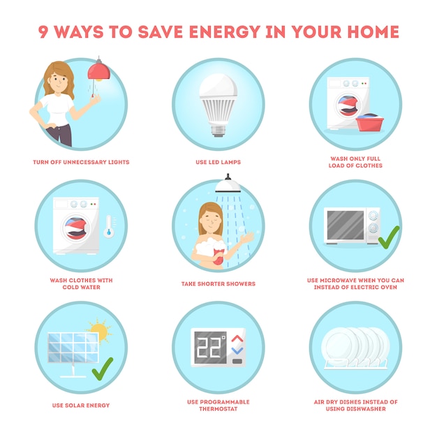 How to save electricity instruction concept. | Premium Vector