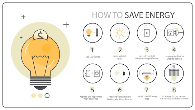 Premium Vector | How To Save Energy Instruction, Ecology Infographics ...