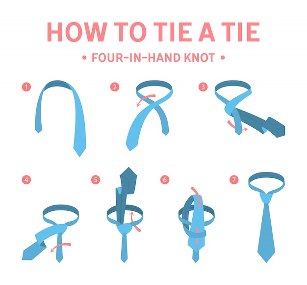 Premium Vector | How to tie a four-in-hand knot tie instruction. guide ...
