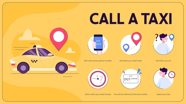 携帯電話アプリでタクシーを注文する方法 輸送サービス オンライン申請 イエローオート 漫画イラスト プレミアムベクター