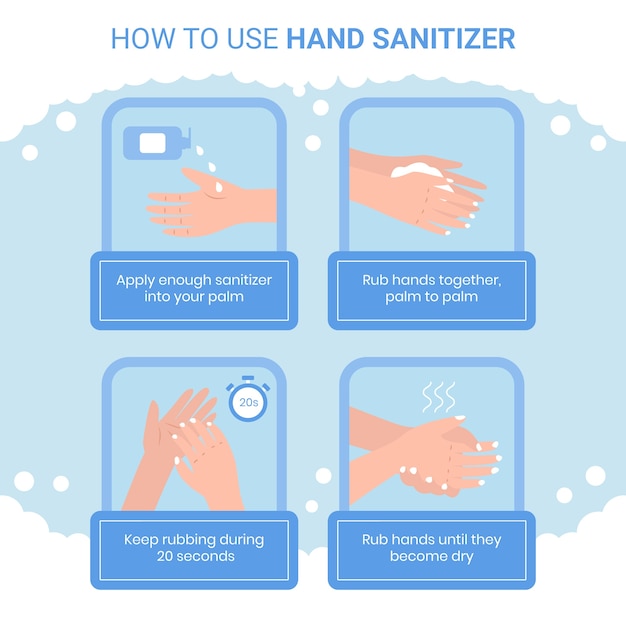 How to use hand sanitizer infographic concept | Free Vector