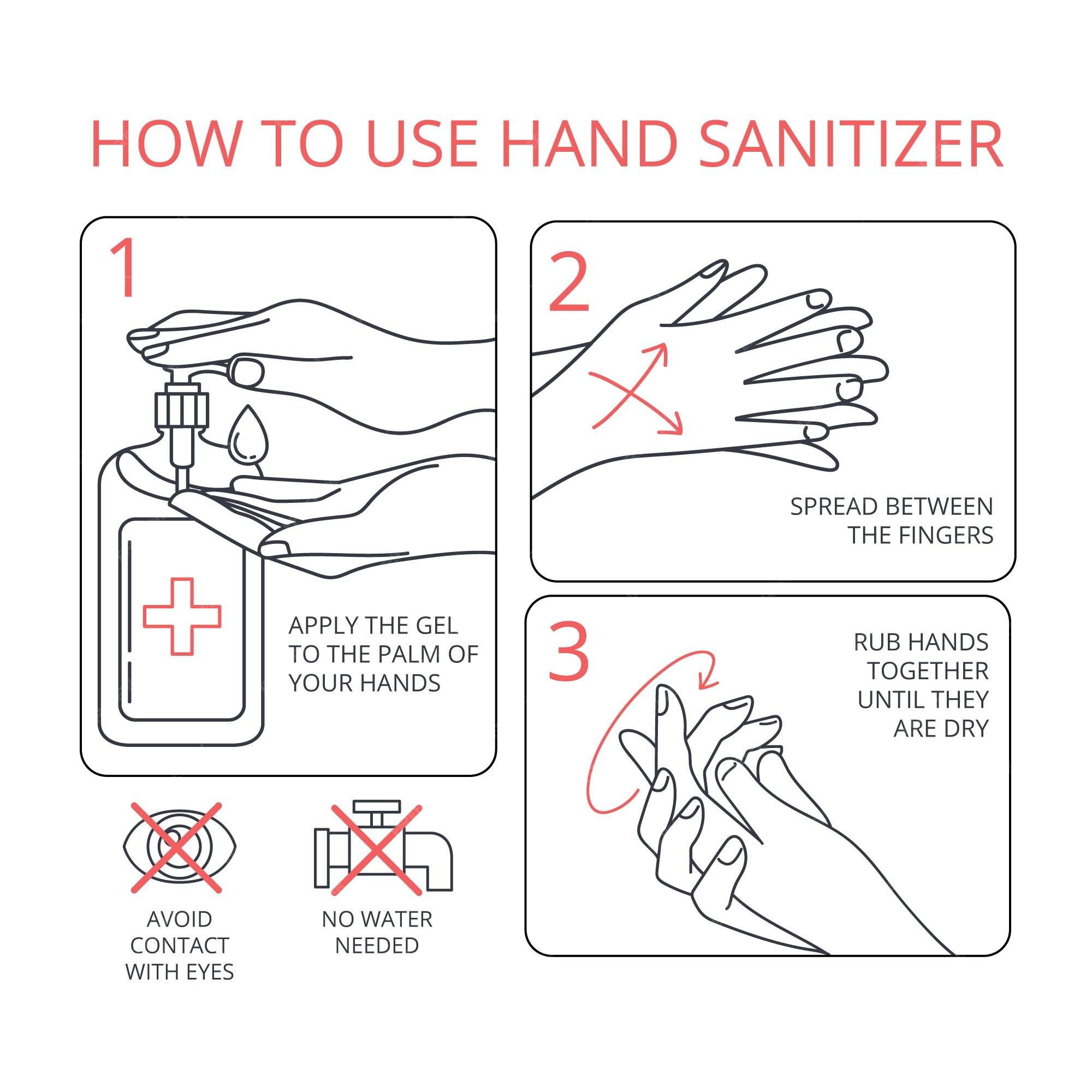 premium-vector-how-to-use-hand-sanitizer-infographic