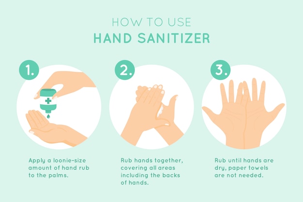 Free Vector | How to use hand sanitizer infographic