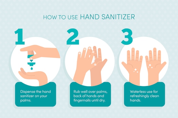 Download Free How To Use Hand Sanitizer Infographic Free Vector Use our free logo maker to create a logo and build your brand. Put your logo on business cards, promotional products, or your website for brand visibility.