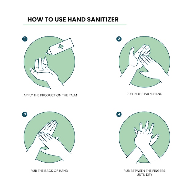 Download Free Download Free How To Use Hand Sanitizer Infographic Vector Freepik Use our free logo maker to create a logo and build your brand. Put your logo on business cards, promotional products, or your website for brand visibility.