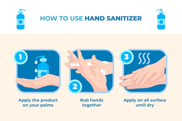 How to use hand sanitizer infographic Free Vector