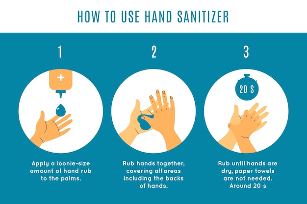 How to use hand Sanitizer. Рука инфографика. Инфографика обработка рук. Ладонь инфографика. Use your hands