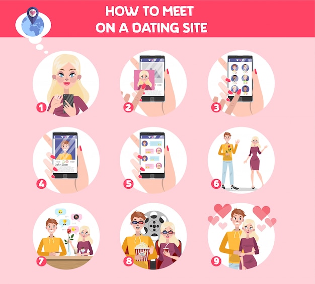 how to use online dating