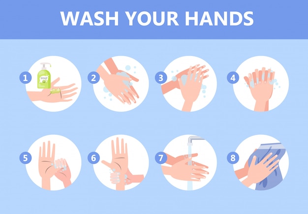 Premium Vector | How to wash hand with soap instruction.