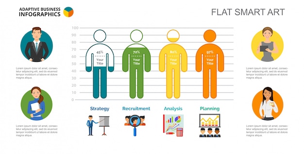 Best Bar Chart Design