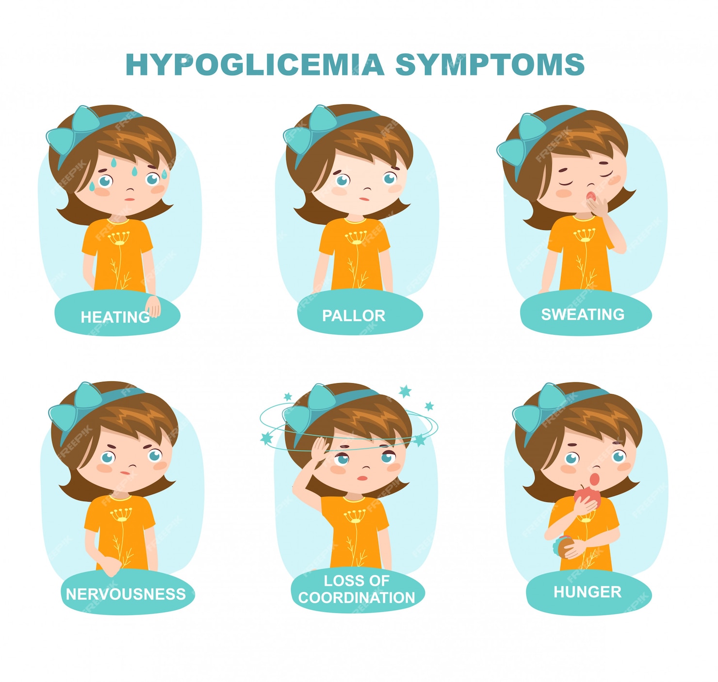 Premium Vector | Hypoglycemia symptoms. low glucose level in blood ...