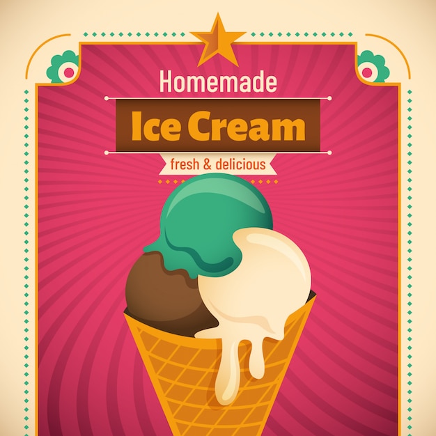 Ice cream background | Premium Vector