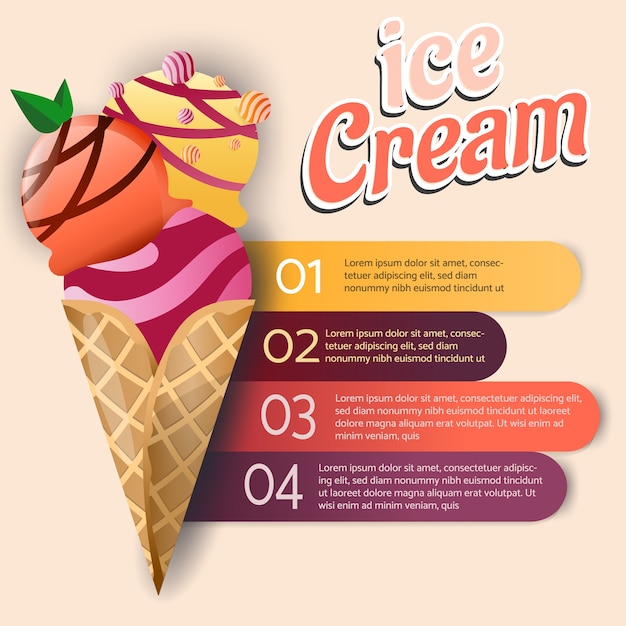 Premium Vector | Ice cream cone infographic menu list and description