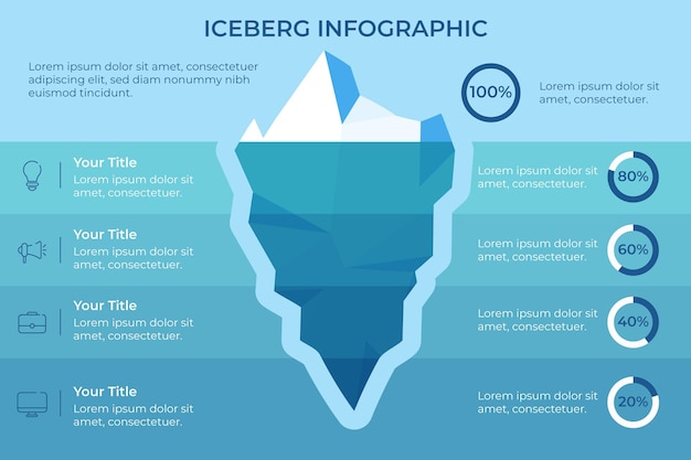 Iceberg infographic concept | Free Vector