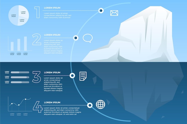 internet iceberg infographic internet iceberg infographic