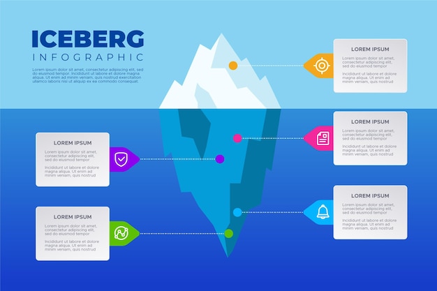 Iceberg infographic concept | Free Vector