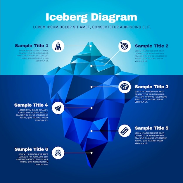 lore iceberg template
