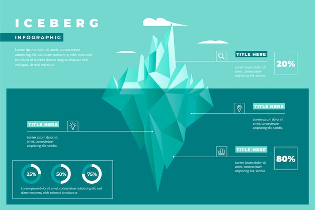 Iceberg infographic template | Free Vector