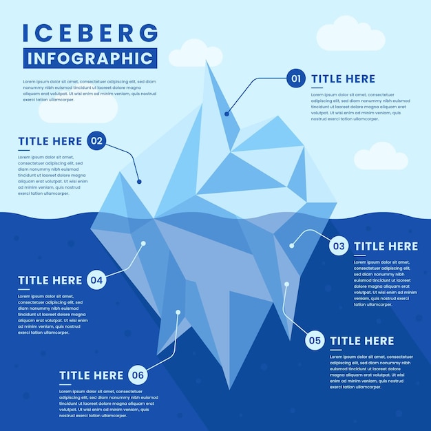 blank iceberg template