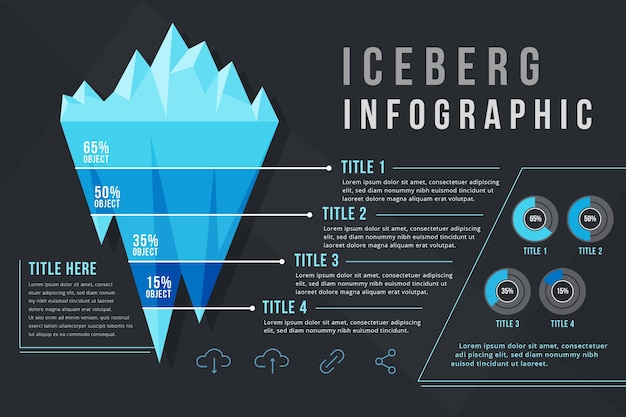 grafica de acceso a internet iceberg