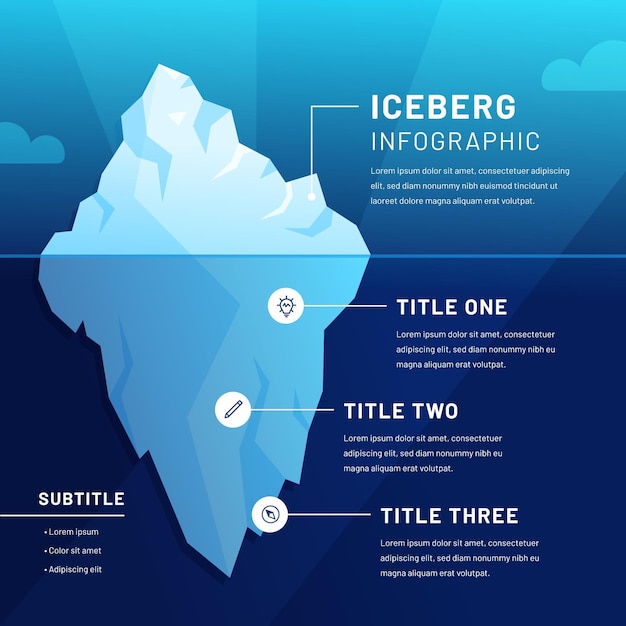 Iceberg infographic | Free Vector