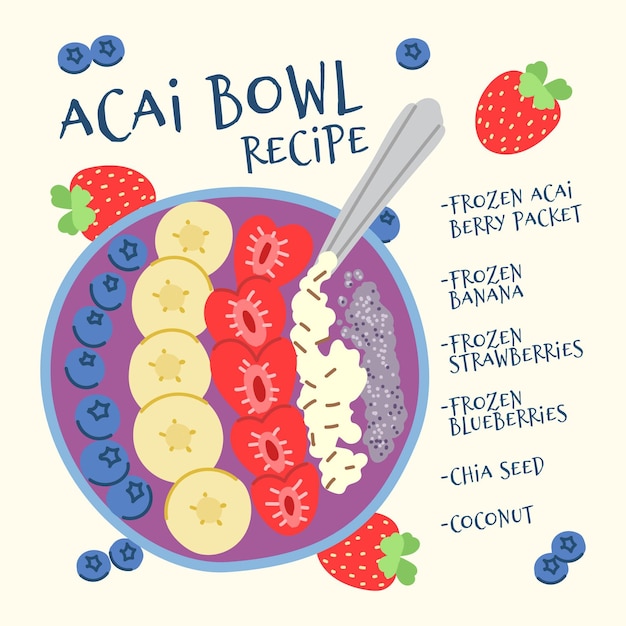 Illustration of acai bowl recipe Free Vector