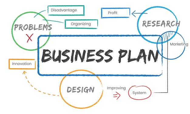 business plans vector