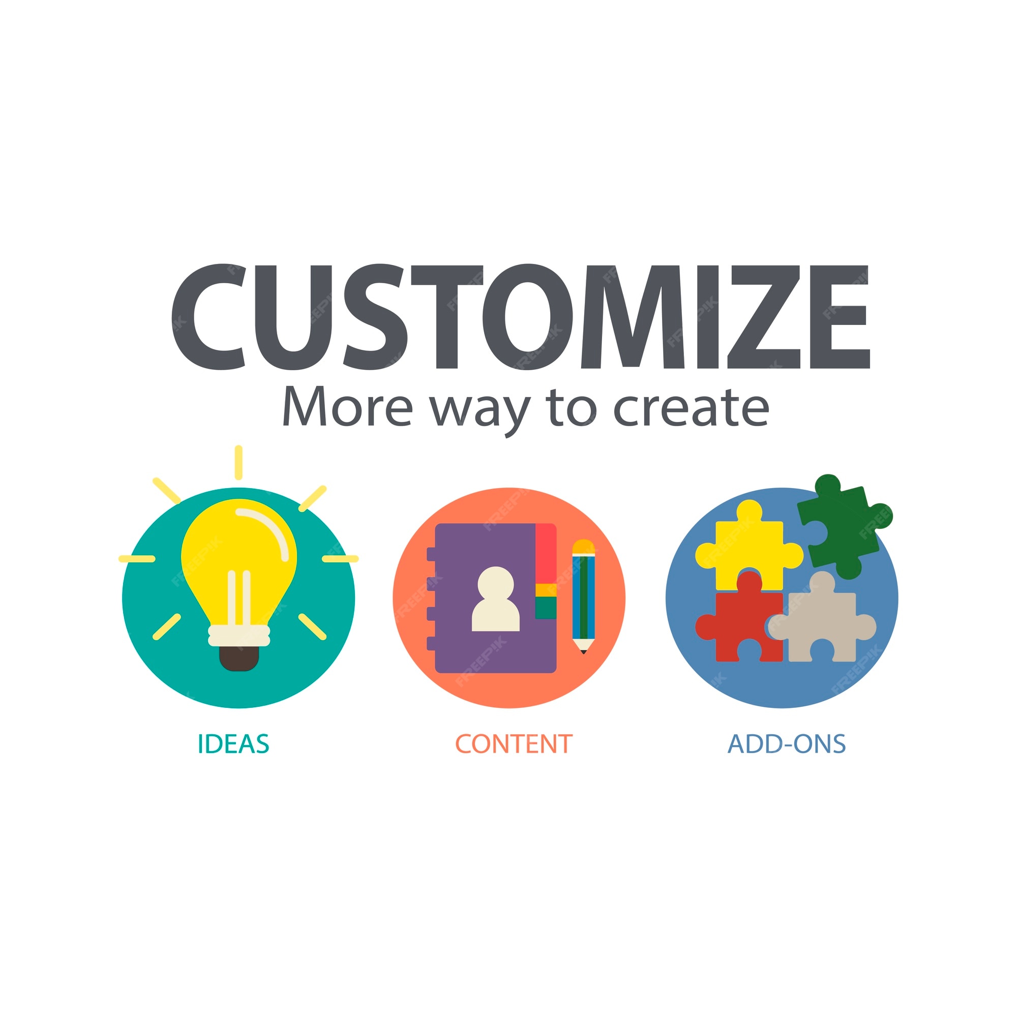 Free Vector | Illustration of customize service