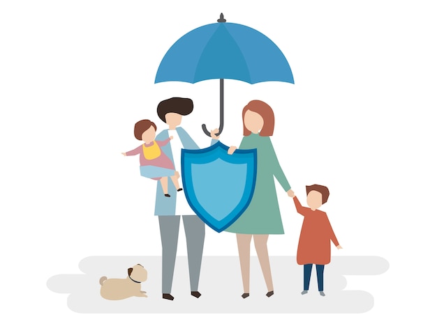 Homeowners Insurance Coverage Plan