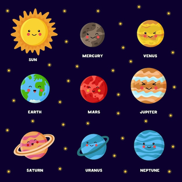 名前の付いた太陽系惑星のイラスト 漫画風の太陽と惑星 プレミアムベクター