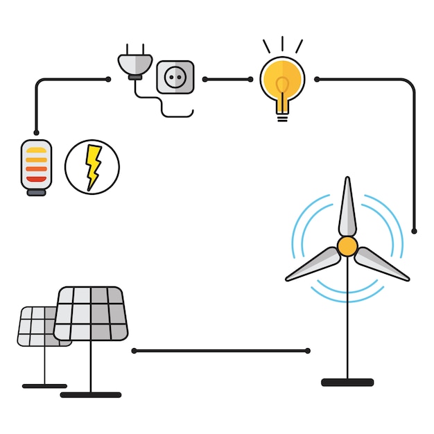 Download Illustration of renewable resources Vector | Free Download