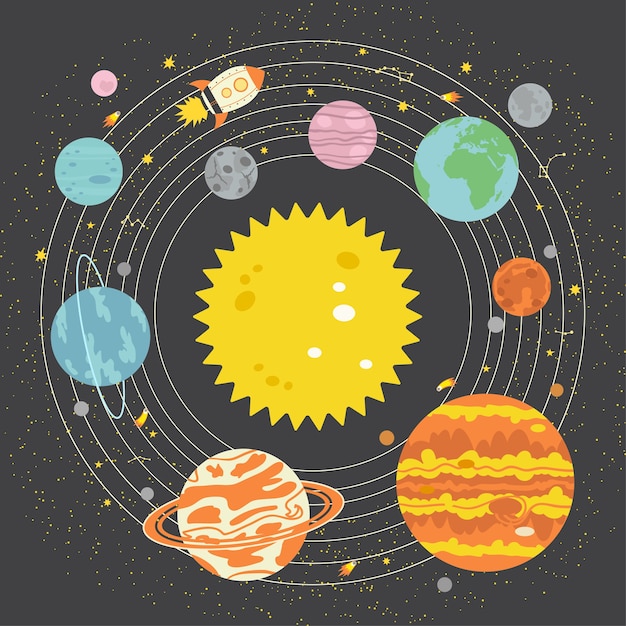 Premium Vector | Illustration of solar system